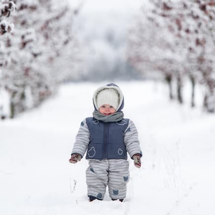 Die richtige Winterkleidung für Kinder – unsere Tipps Die richtige Winterkleidung für Kinder – unsere Tipps